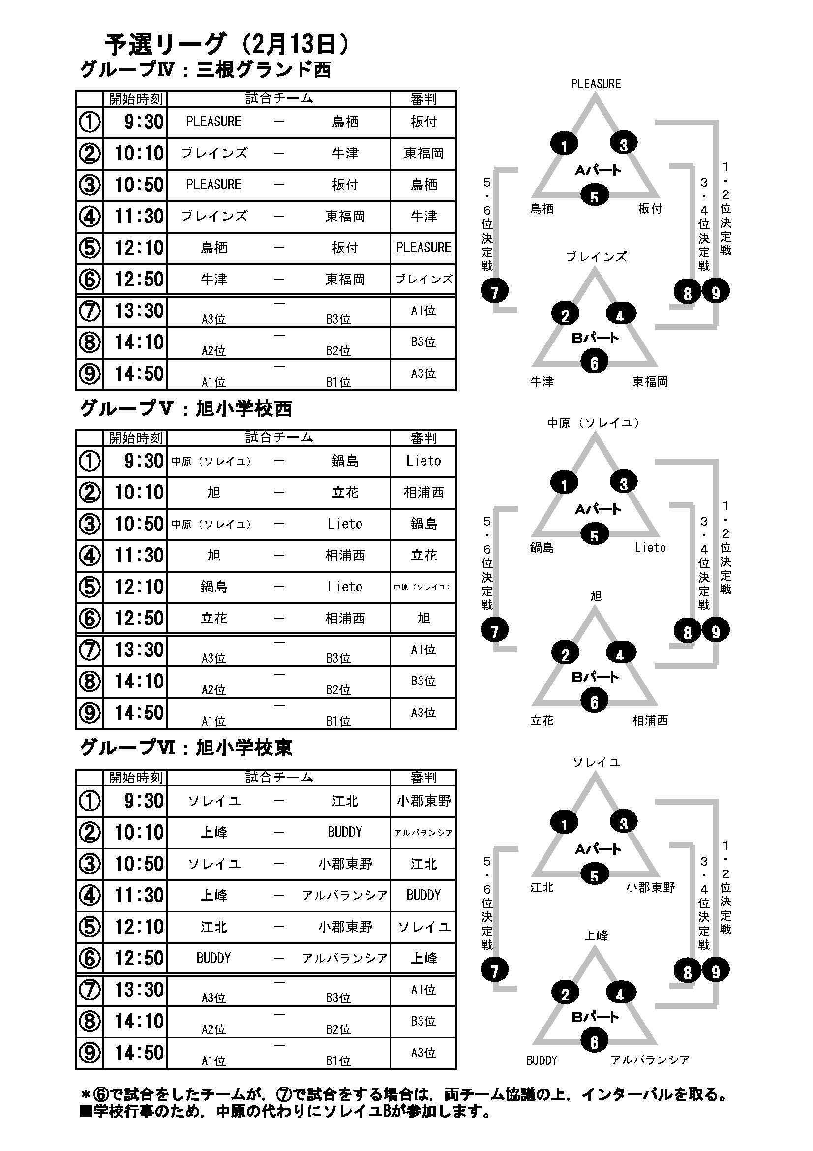 16年02月 2 三戸杯少年サッカー大会公式サイト